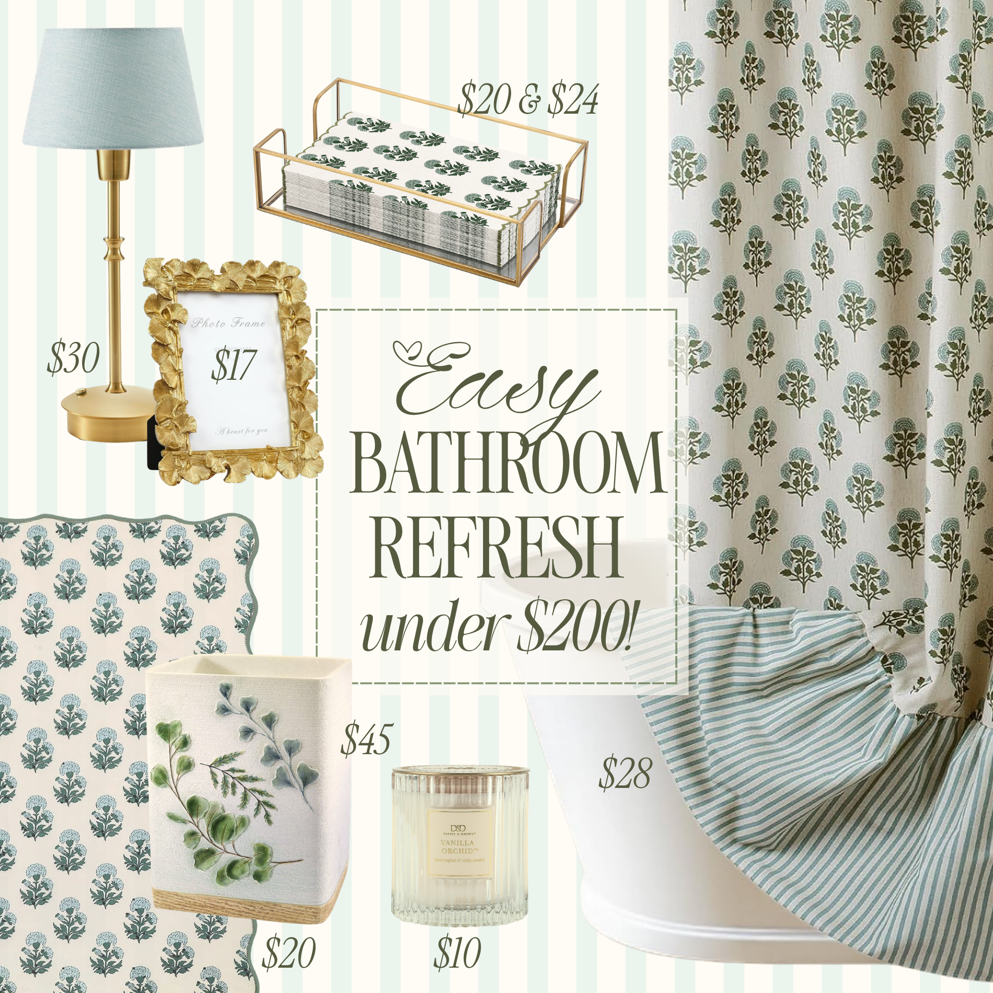 $200 Bathroom Refresh